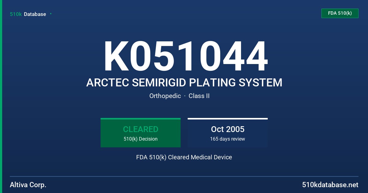 K051044 ARCTEC SEMIRIGID PLATING SYSTEM FDA 510(k) Cleared Medical Device