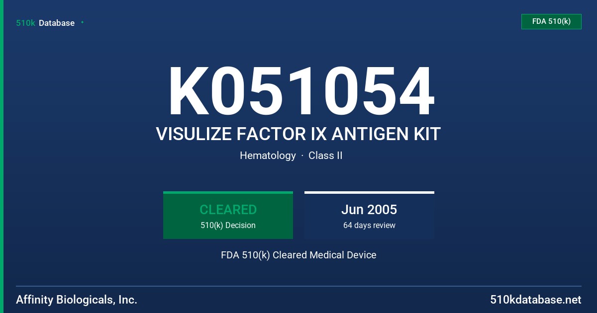 K051054 VISULIZE FACTOR IX ANTIGEN KIT FDA 510(k) Cleared Medical Device