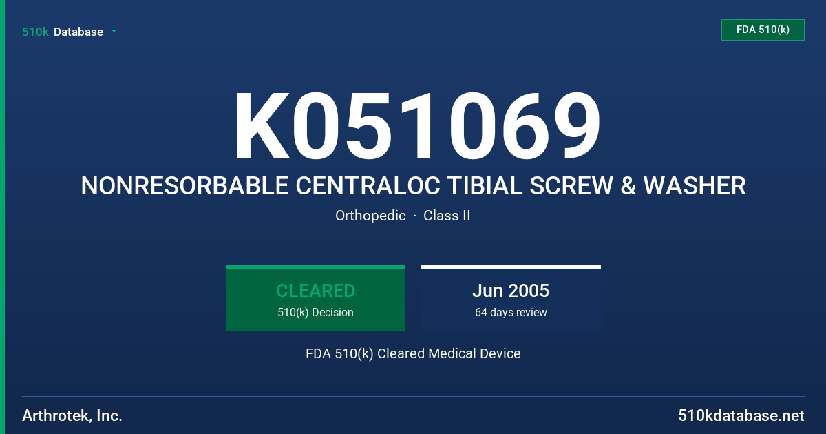 K051069 NONRESORBABLE CENTRALOC TIBIAL SCREW & WASHER FDA 510(k) Cleared Medical Device