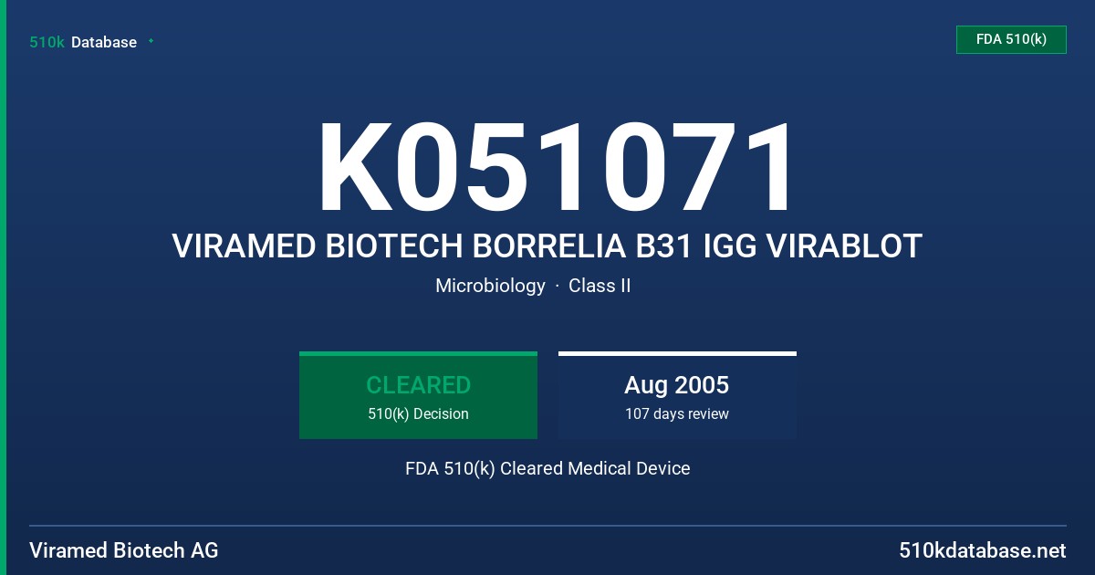 K051071 VIRAMED BIOTECH BORRELIA B31 IGG VIRABLOT FDA 510(k) Cleared Medical Device