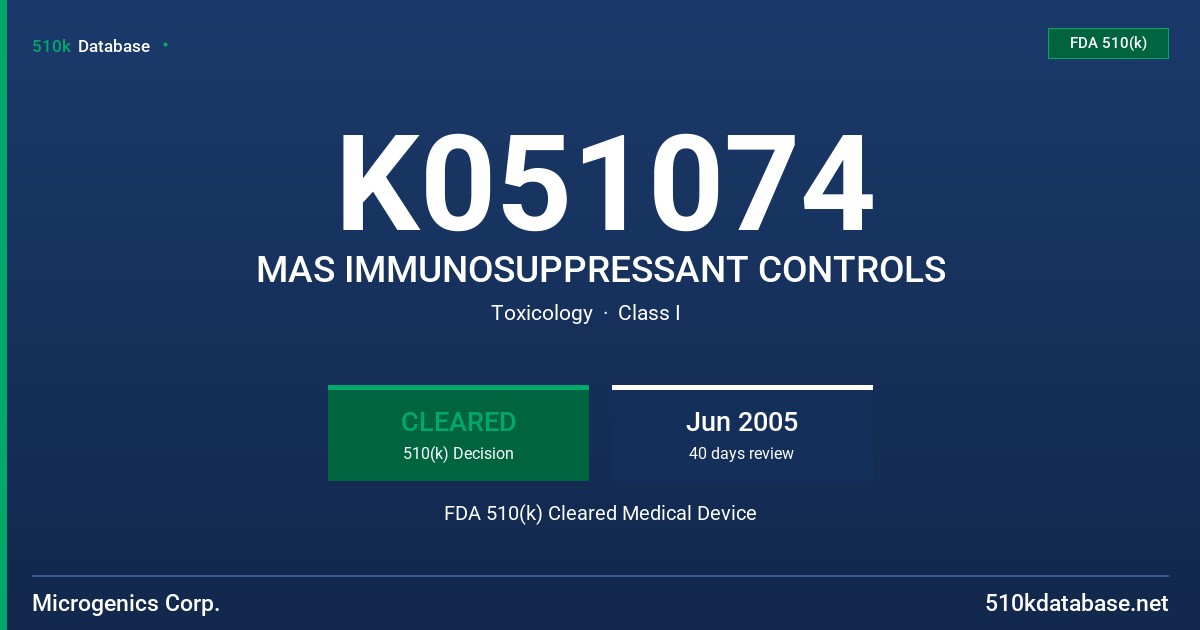 K051074 MAS IMMUNOSUPPRESSANT CONTROLS FDA 510(k) Cleared Medical Device