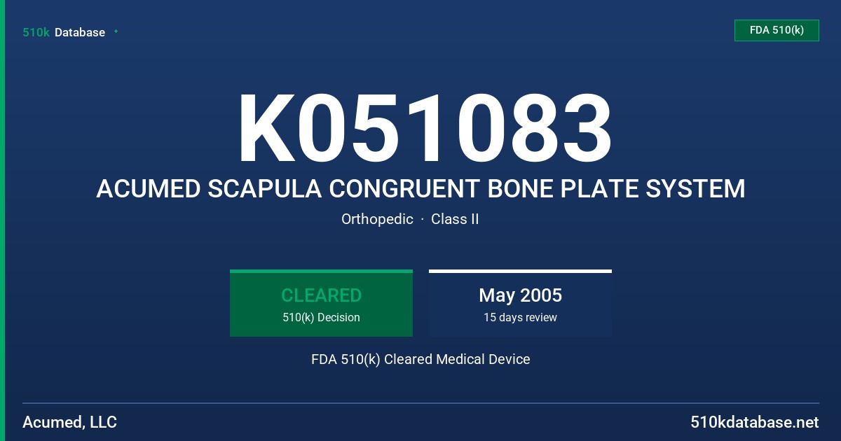 K051083 ACUMED SCAPULA CONGRUENT BONE PLATE SYSTEM FDA 510(k) Cleared Medical Device