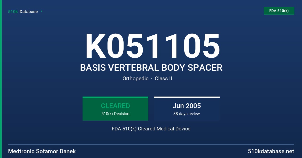 K051105 BASIS VERTEBRAL BODY SPACER FDA 510(k) Cleared Medical Device