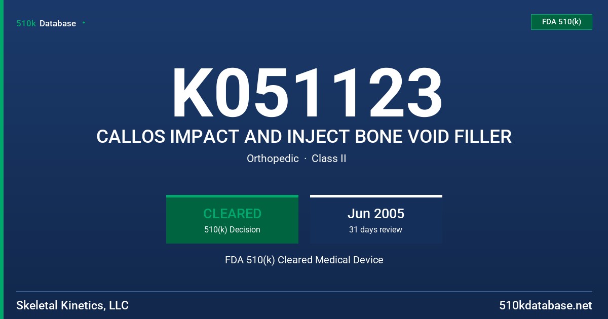 K051123 CALLOS IMPACT AND INJECT BONE VOID FILLER FDA 510(k) Cleared Medical Device