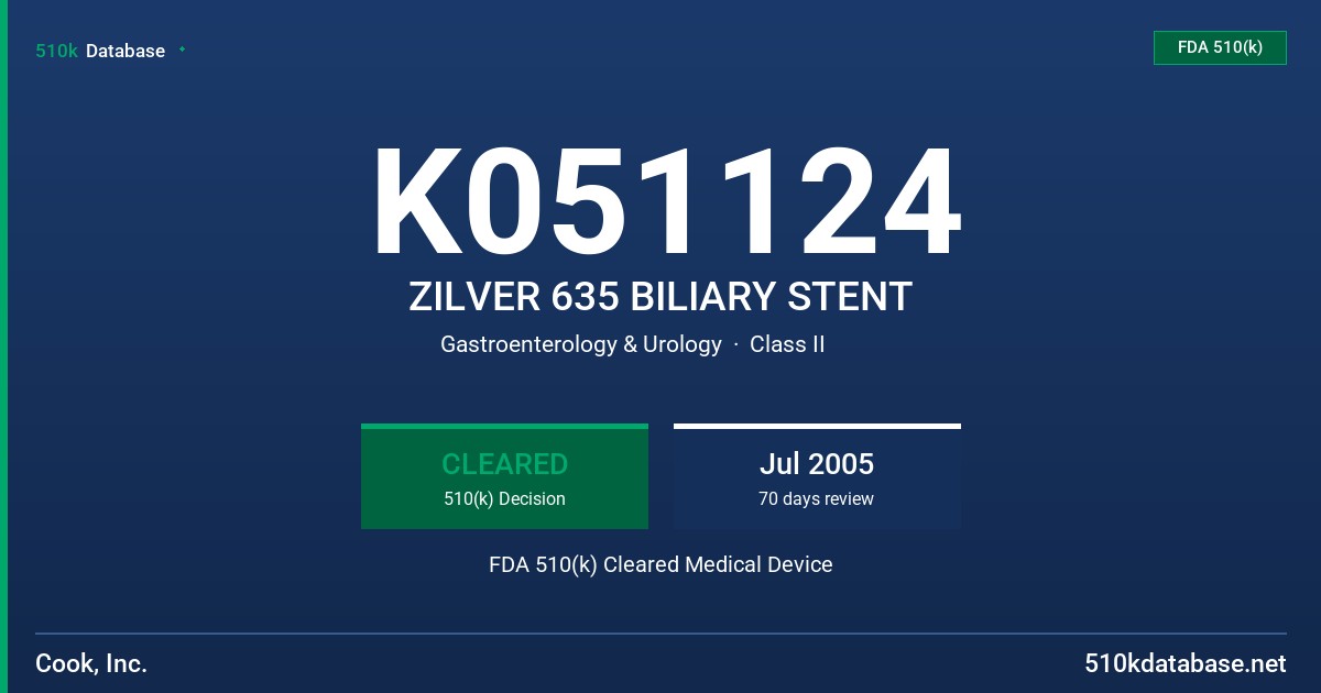 K051124 ZILVER 635 BILIARY STENT FDA 510(k) Cleared Medical Device