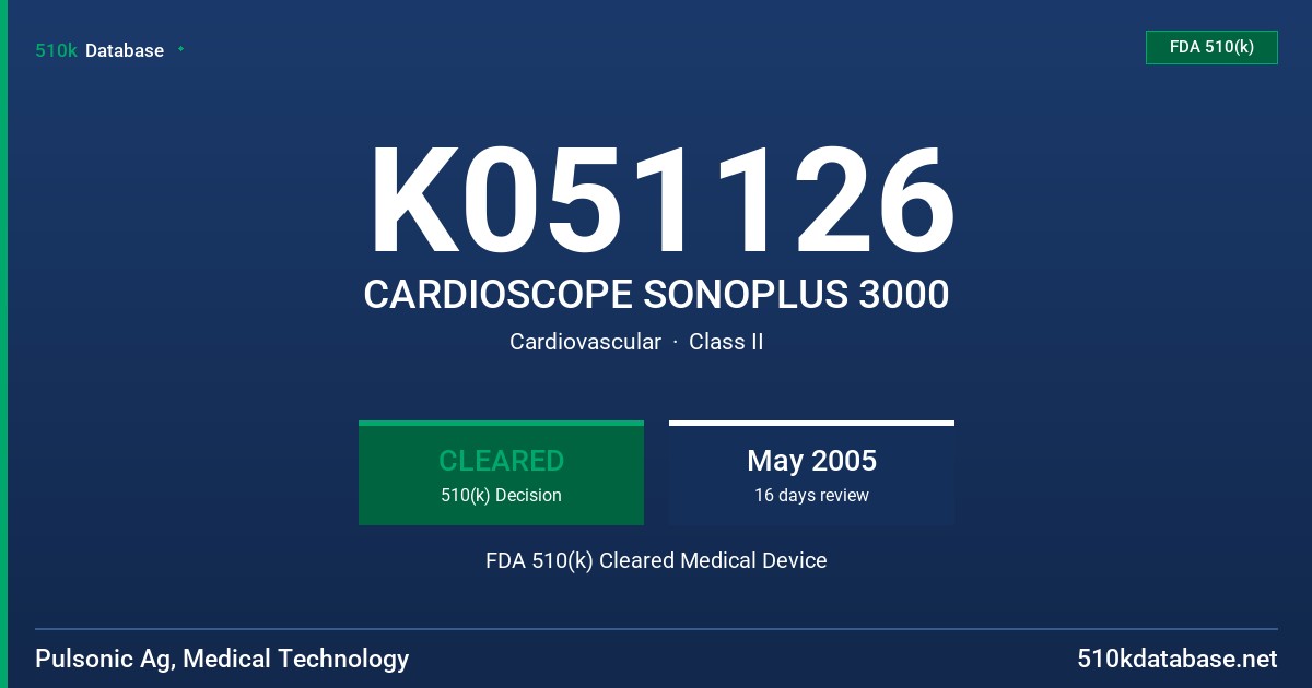 K051126 CARDIOSCOPE SONOPLUS 3000 FDA 510(k) Cleared Medical Device