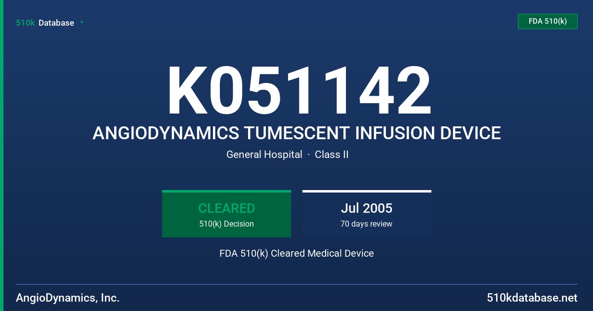K051142 ANGIODYNAMICS TUMESCENT INFUSION DEVICE FDA 510(k) Cleared Medical Device