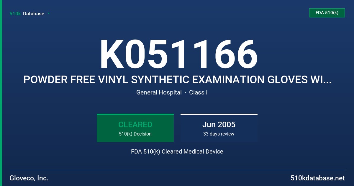 K051166 POWDER FREE VINYL SYNTHETIC EXAMINATION GLOVES WITH PLASTICIZER EBN&BET FDA 510(k) Cleared Medical Device