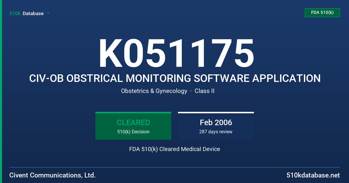 K051175 CIV-OB OBSTRICAL MONITORING SOFTWARE APPLICATION FDA 510(k) Cleared Medical Device