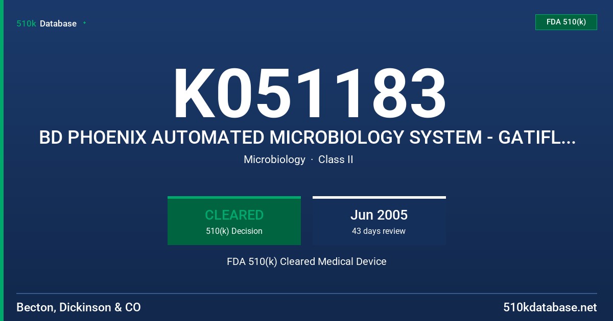 K051183 BD PHOENIX AUTOMATED MICROBIOLOGY SYSTEM - GATIFLOXACIN (STREP) 0.0625 -8UG/ML FDA 510(k) Cleared Medical Device