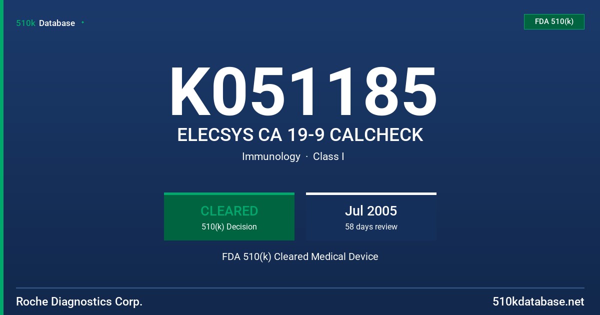 K051185 ELECSYS CA 19-9 CALCHECK FDA 510(k) Cleared Medical Device