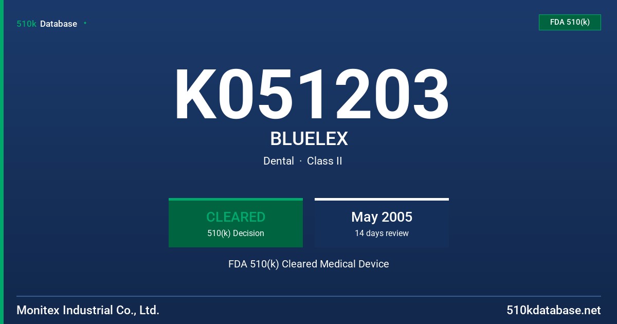 K051203 BLUELEX FDA 510(k) Cleared Medical Device