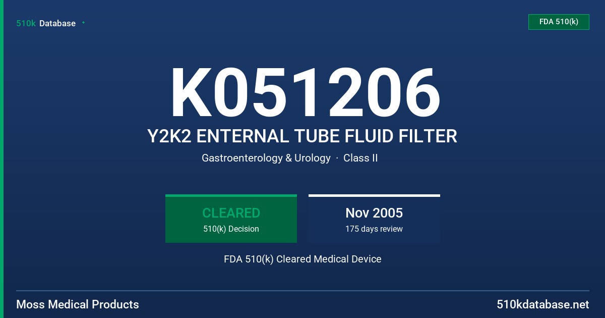 K051206 Y2K2 ENTERNAL TUBE FLUID FILTER FDA 510(k) Cleared Medical Device