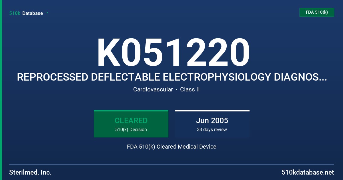 K051220 REPROCESSED DEFLECTABLE ELECTROPHYSIOLOGY DIAGNOSTIC CATHETERS FDA 510(k) Cleared Medical Device