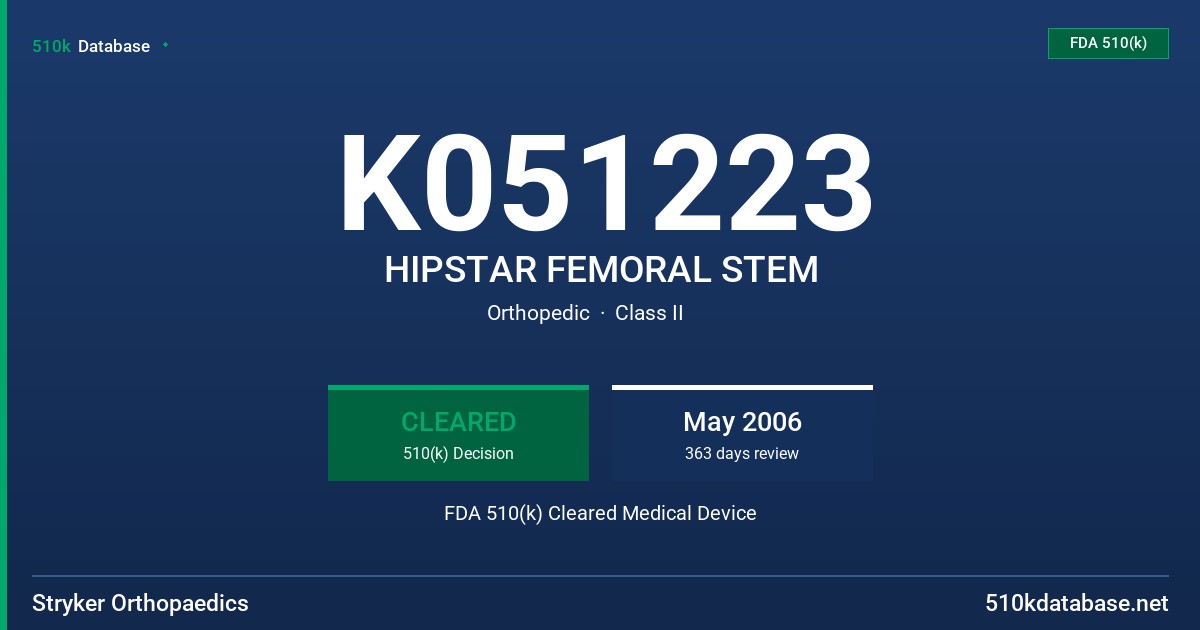 K051223 HIPSTAR FEMORAL STEM FDA 510(k) Cleared Medical Device
