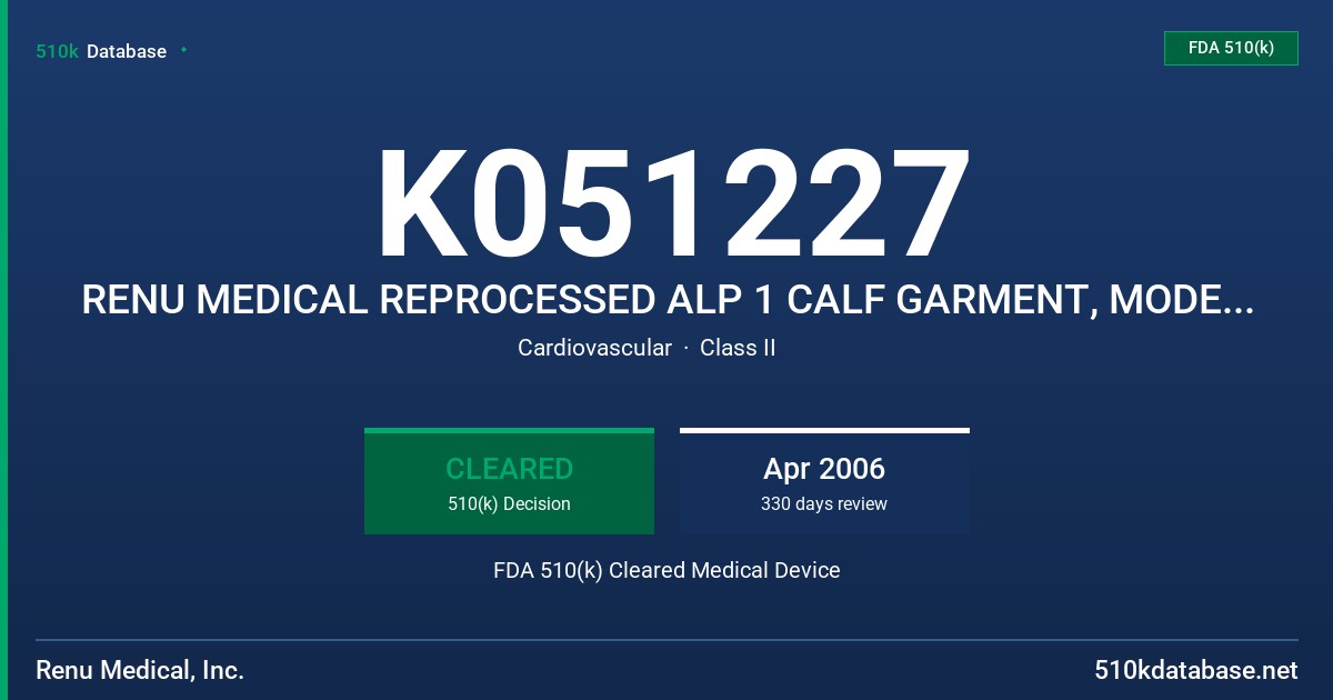 K051227 RENU MEDICAL REPROCESSED ALP 1 CALF GARMENT, MODEL ALP1 FDA 510(k) Cleared Medical Device