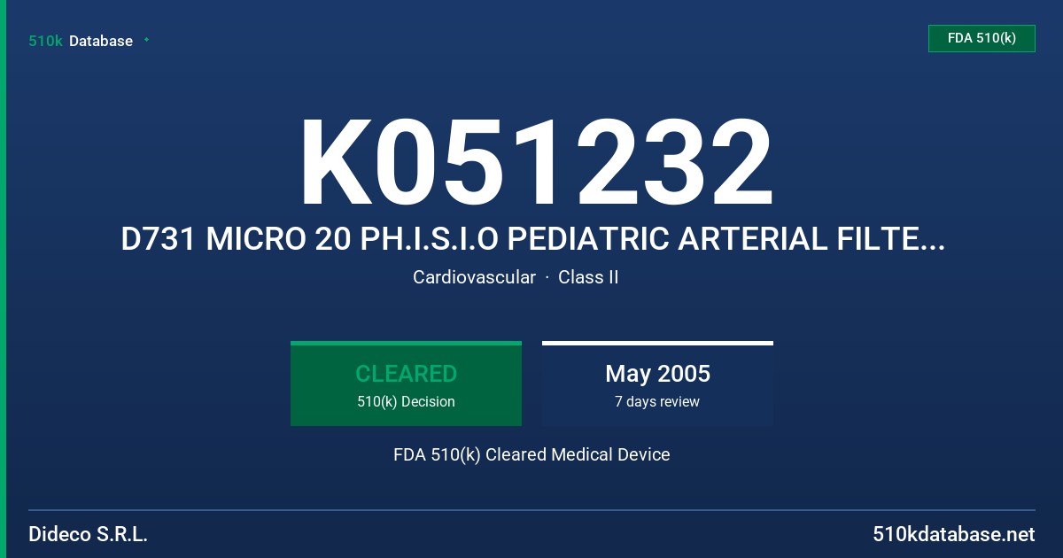 K051232 D731 MICRO 20 PH.I.S.I.O PEDIATRIC ARTERIAL FILTER, D733 MICRO 40 PH.I.SI.O PEDIATRIC ARTERIAL FILTER FDA 510(k) Cleared Medical Device