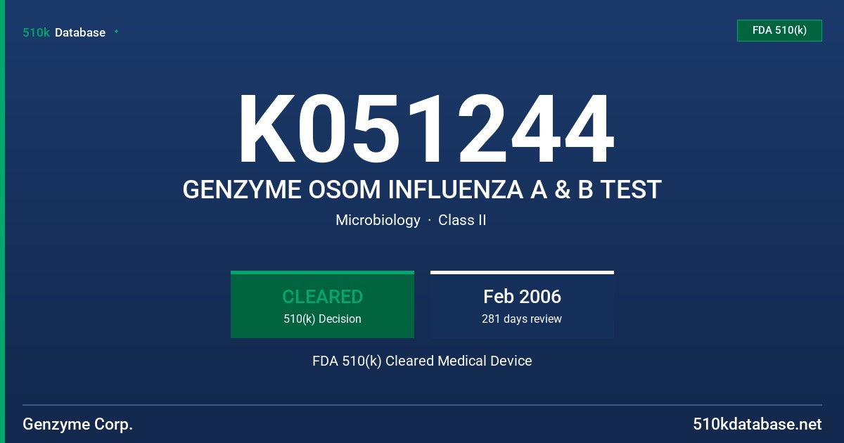 K051244 GENZYME OSOM INFLUENZA A & B TEST FDA 510(k) Cleared Medical Device