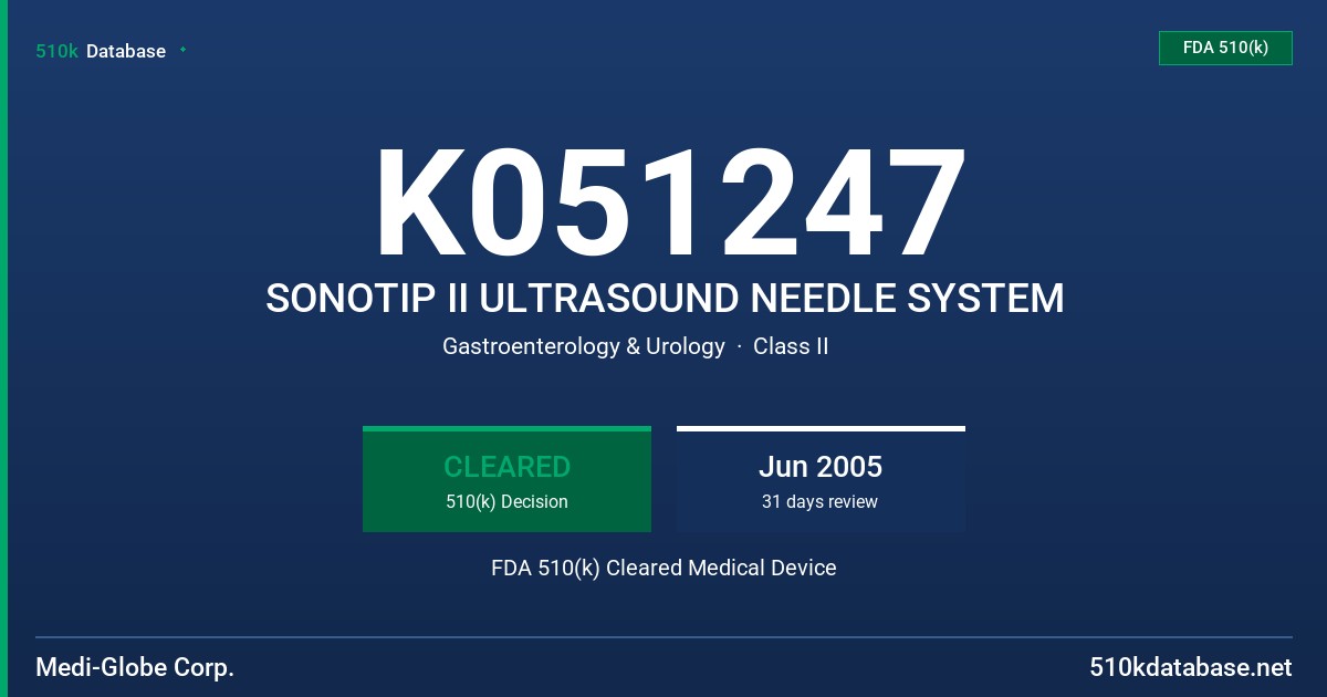 K051247 SONOTIP II ULTRASOUND NEEDLE SYSTEM FDA 510(k) Cleared Medical Device