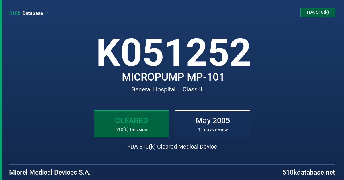 K051252 MICROPUMP MP-101 FDA 510(k) Cleared Medical Device