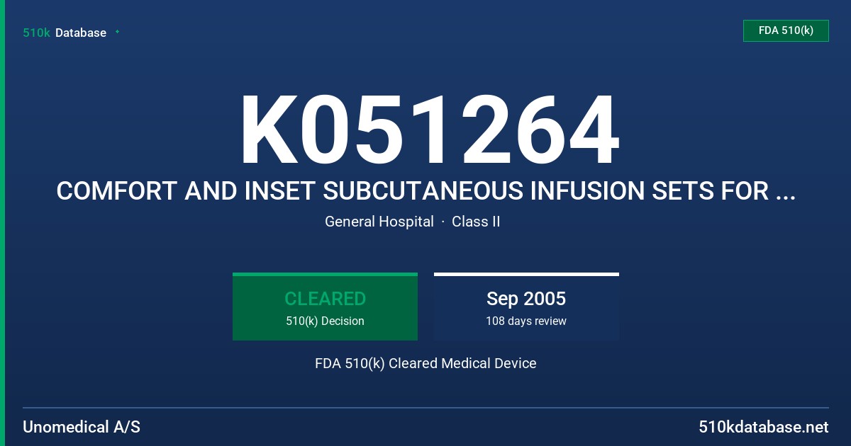 K051264 COMFORT AND INSET SUBCUTANEOUS INFUSION SETS FOR USE WITH ABBOTT INFUSION PUMPS FDA 510(k) Cleared Medical Device