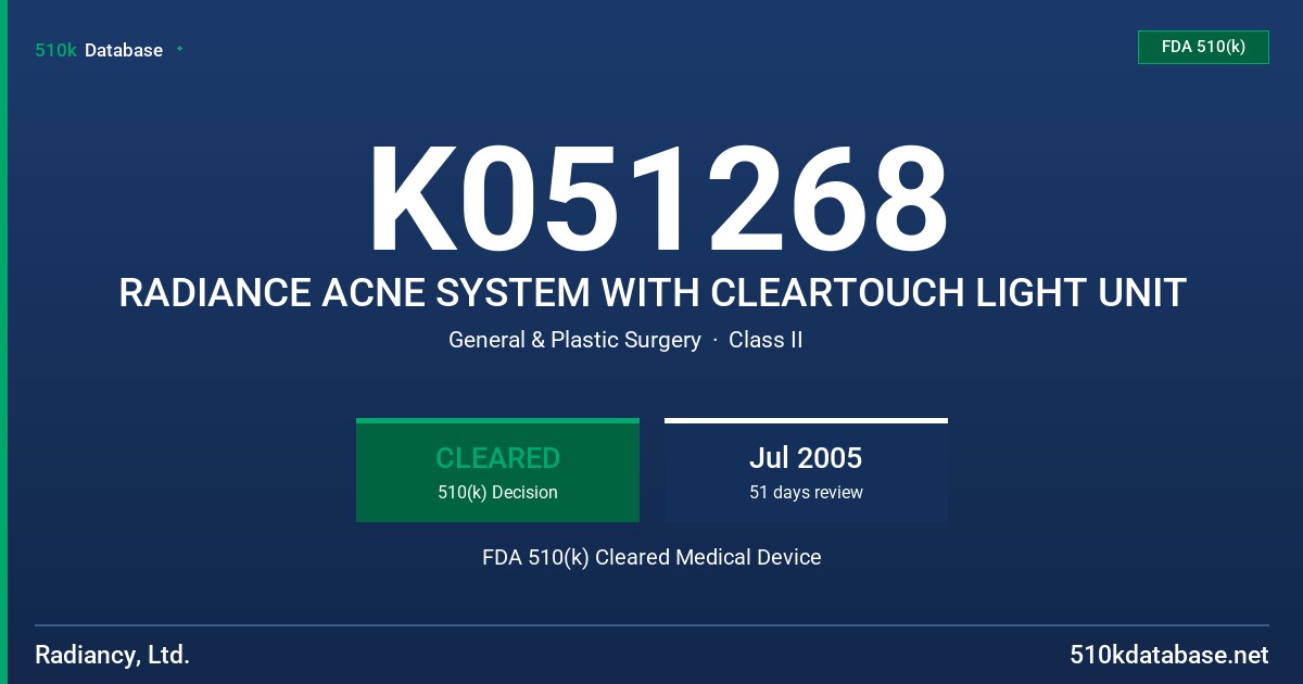 K051268 RADIANCE ACNE SYSTEM WITH CLEARTOUCH LIGHT UNIT FDA 510(k) Cleared Medical Device