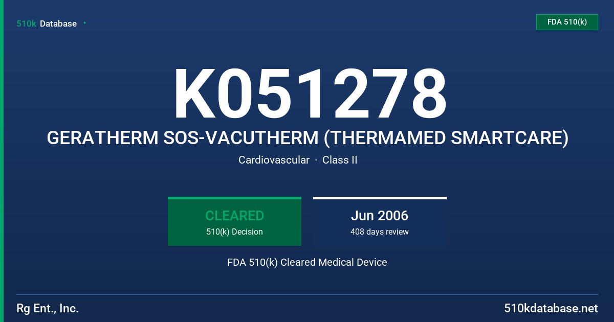 K051278 GERATHERM SOS-VACUTHERM (THERMAMED SMARTCARE) FDA 510(k) Cleared Medical Device