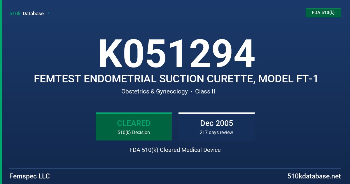 K051294 FEMTEST ENDOMETRIAL SUCTION CURETTE, MODEL FT-1 FDA 510(k) Cleared Medical Device
