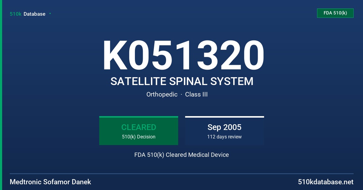 K051320 SATELLITE SPINAL SYSTEM FDA 510(k) Cleared Medical Device