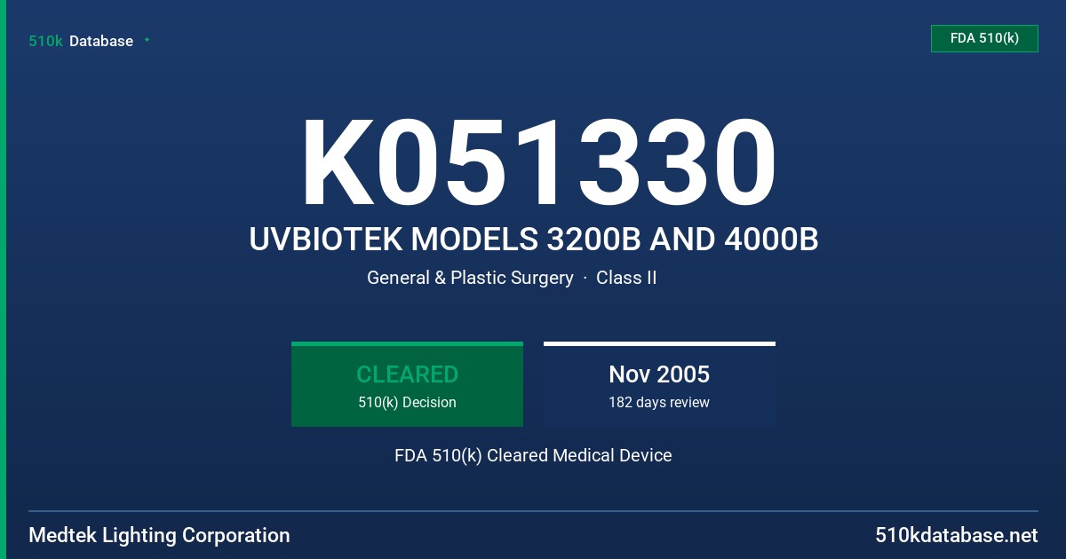 K051330 UVBIOTEK MODELS 3200B AND 4000B FDA 510(k) Cleared Medical Device