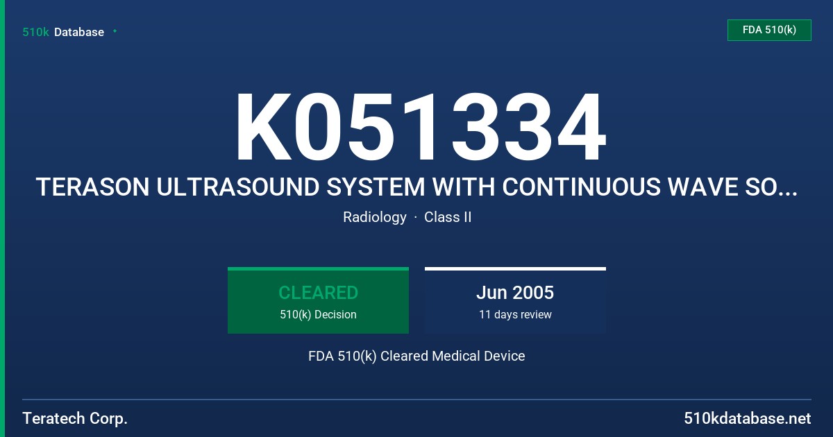 K051334 TERASON ULTRASOUND SYSTEM WITH CONTINUOUS WAVE SOPPLER FDA 510(k) Cleared Medical Device