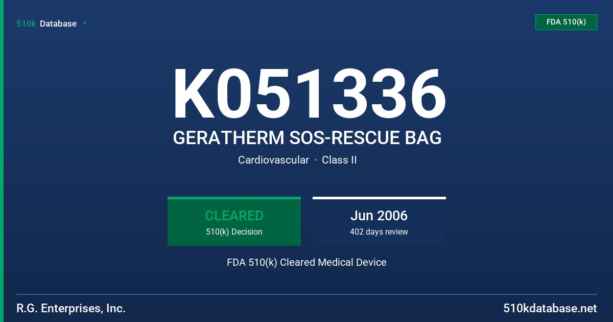 K051336 GERATHERM SOS-RESCUE BAG FDA 510(k) Cleared Medical Device