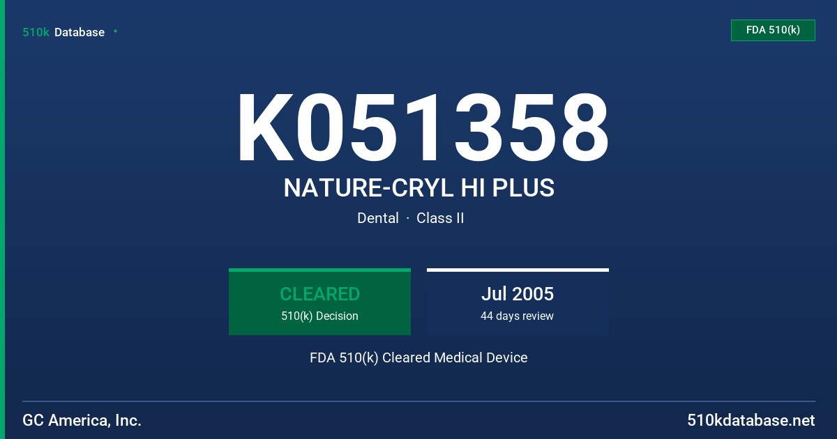 K051358 NATURE-CRYL HI PLUS FDA 510(k) Cleared Medical Device