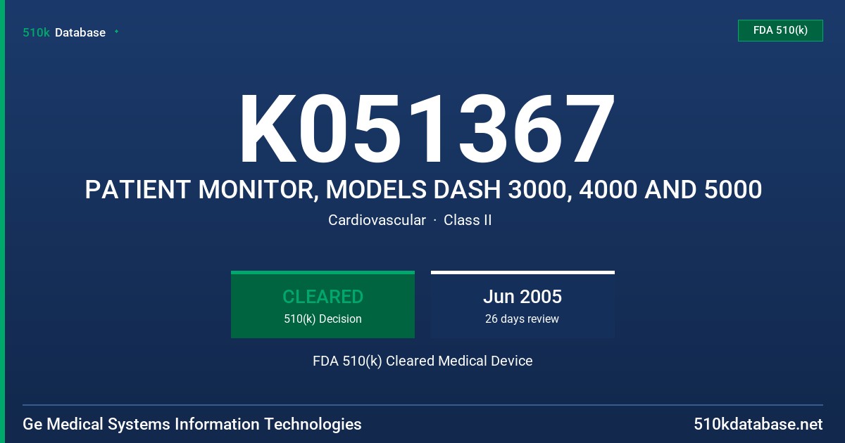 K051367 PATIENT MONITOR, MODELS DASH 3000, 4000 AND 5000 FDA 510(k) Cleared Medical Device
