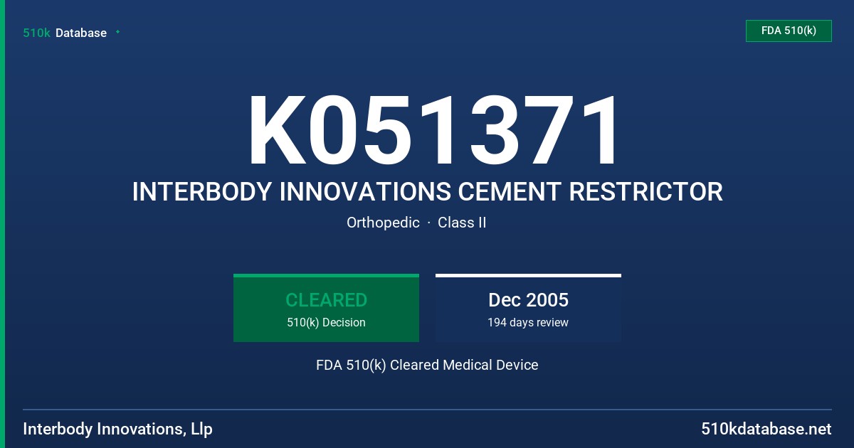 K051371 INTERBODY INNOVATIONS CEMENT RESTRICTOR FDA 510(k) Cleared Medical Device