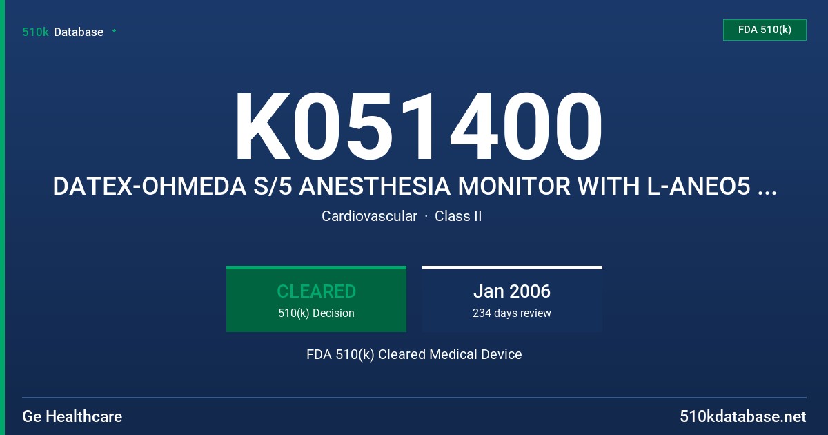 K051400 DATEX-OHMEDA S/5 ANESTHESIA MONITOR WITH L-ANEO5 AND L-ANEO5A SOFTWARE, USING F-CU8 OR F-CU5(P) MONITOR FRAME OPTIONS FDA 510(k) Cleared Medical Device