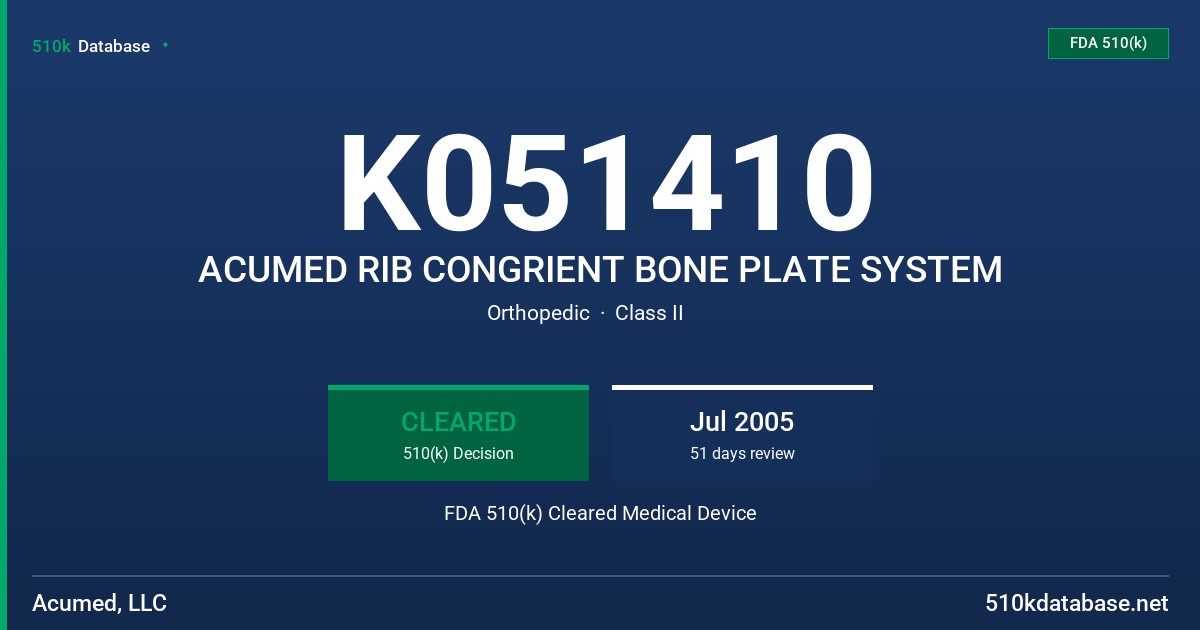 K051410 ACUMED RIB CONGRIENT BONE PLATE SYSTEM FDA 510(k) Cleared Medical Device