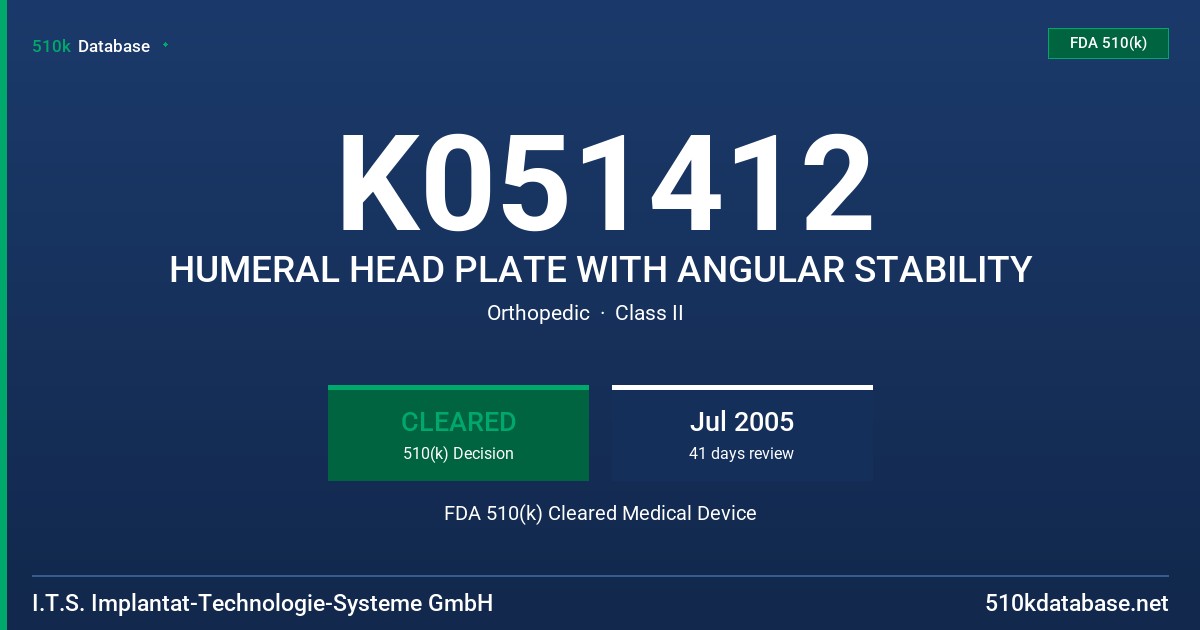 K051412 HUMERAL HEAD PLATE WITH ANGULAR STABILITY FDA 510(k) Cleared Medical Device
