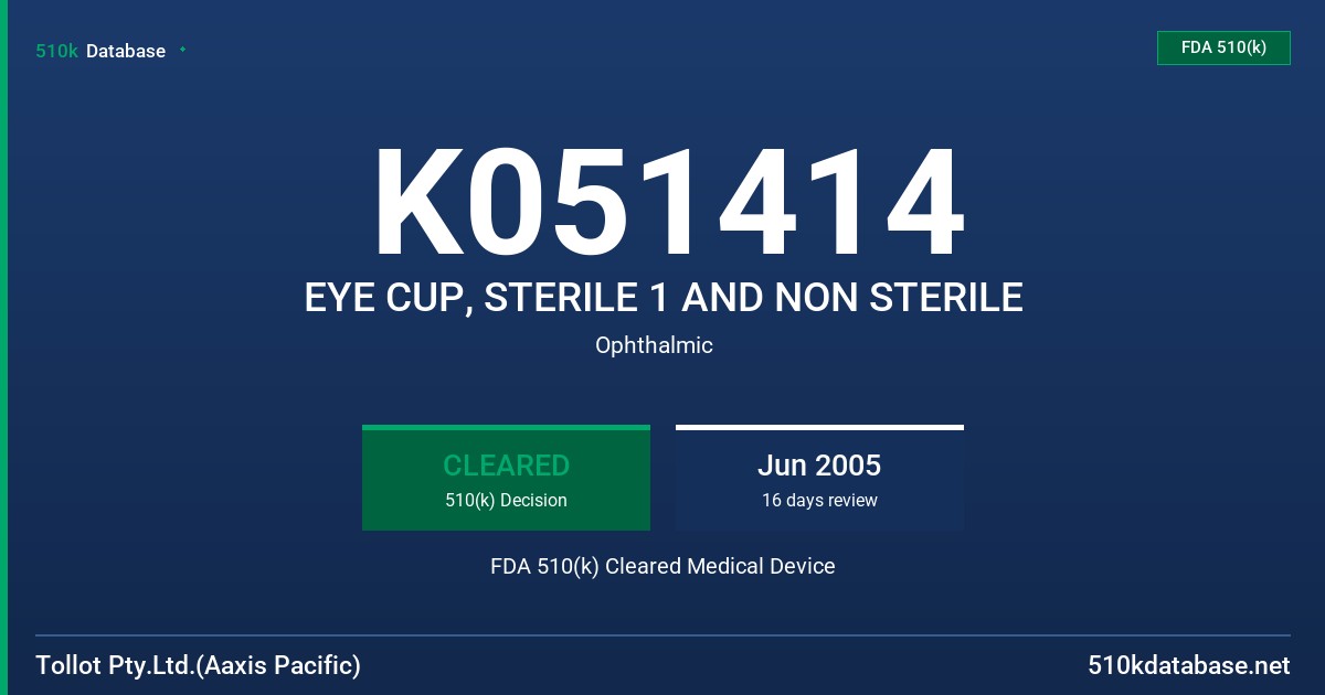 K051414 EYE CUP, STERILE 1 AND NON STERILE FDA 510(k) Cleared Medical Device