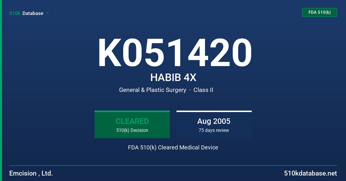K051420 HABIB 4X FDA 510(k) Cleared Medical Device