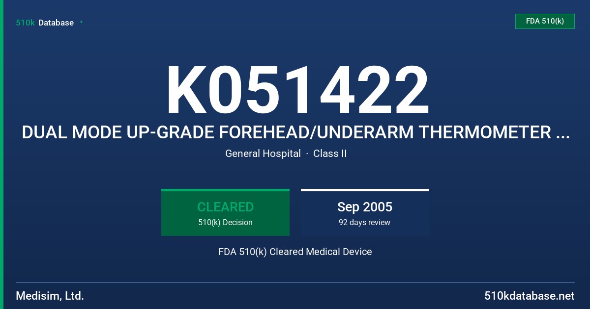 K051422 DUAL MODE UP-GRADE FOREHEAD/UNDERARM THERMOMETER DEVICE FDA 510(k) Cleared Medical Device