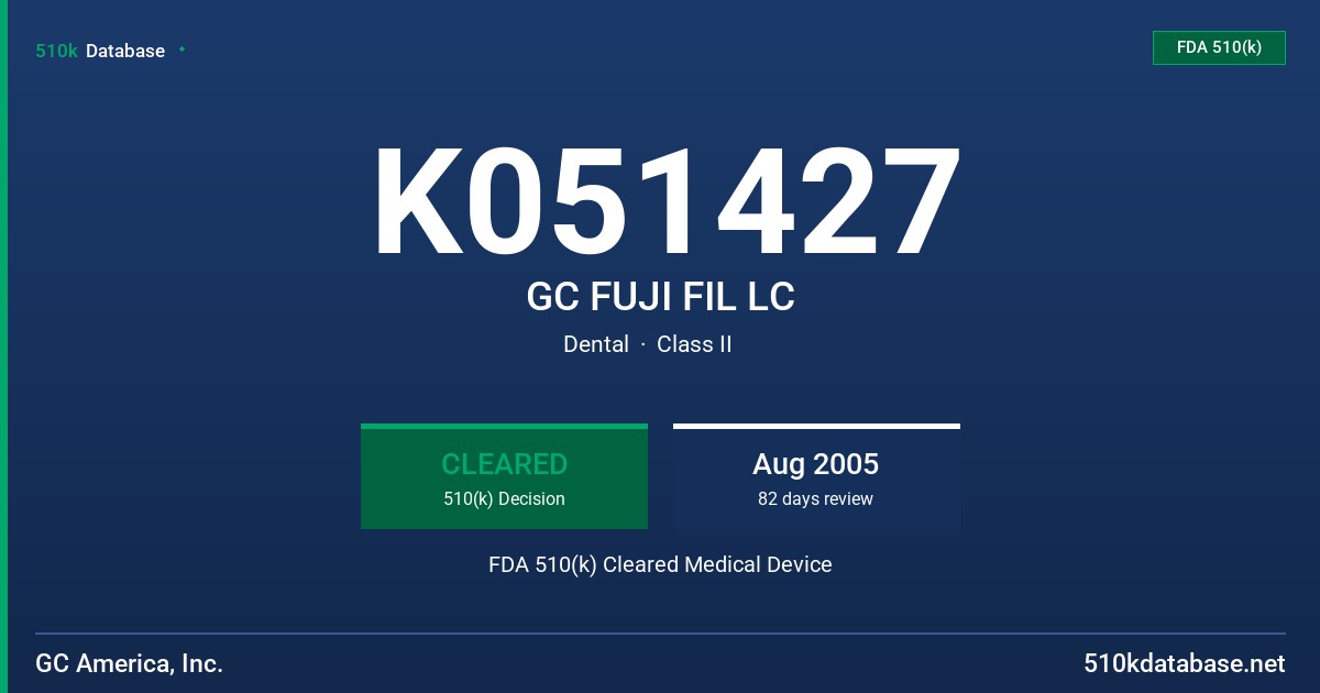 K051427 GC FUJI FIL LC FDA 510(k) Cleared Medical Device