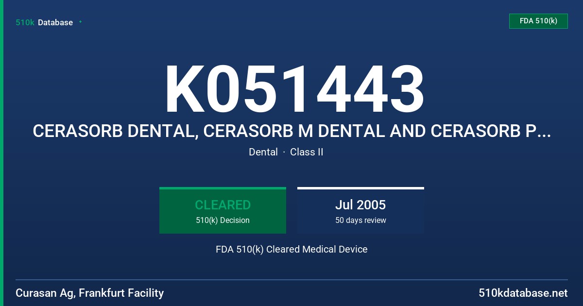 K051443 CERASORB DENTAL, CERASORB M DENTAL AND CERASORB PERIO FDA 510(k) Cleared Medical Device