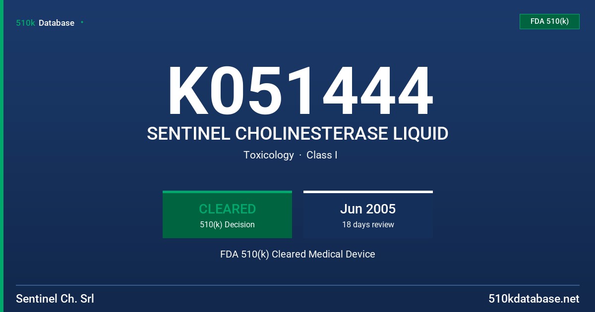 K051444 SENTINEL CHOLINESTERASE LIQUID FDA 510(k) Cleared Medical Device