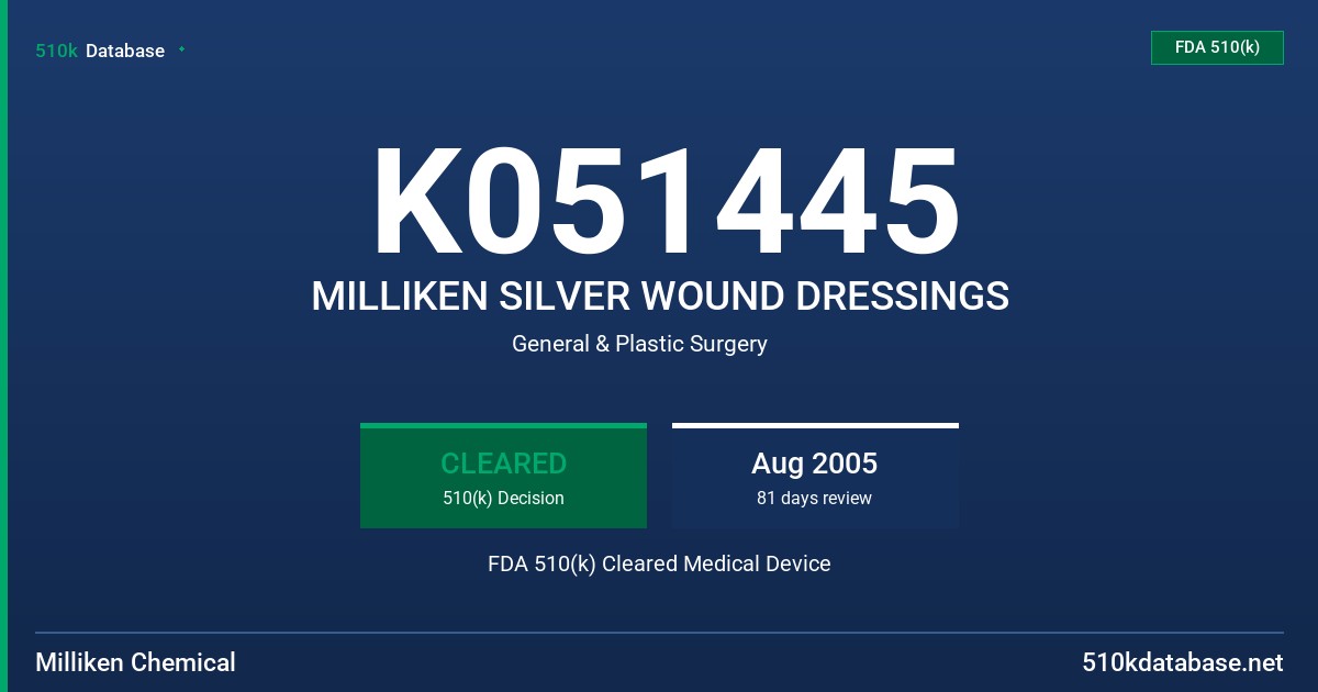 K051445 MILLIKEN SILVER WOUND DRESSINGS FDA 510(k) Cleared Medical Device