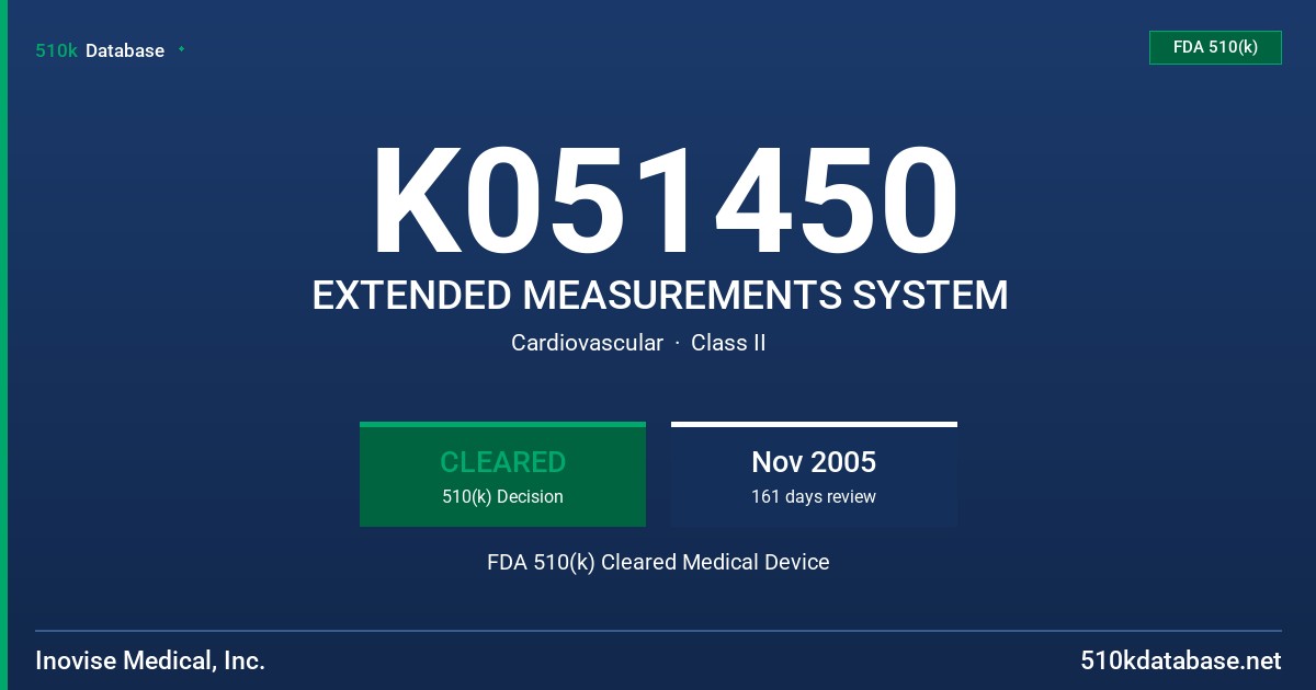 K051450 EXTENDED MEASUREMENTS SYSTEM FDA 510(k) Cleared Medical Device