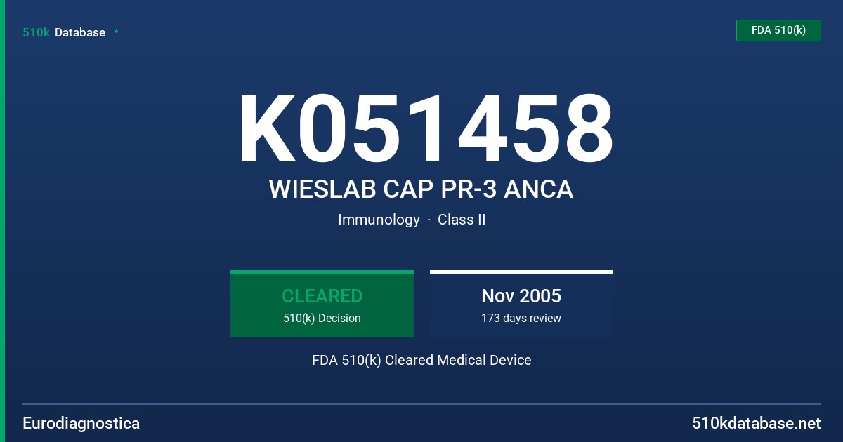 K051458 WIESLAB CAP PR-3 ANCA FDA 510(k) Cleared Medical Device