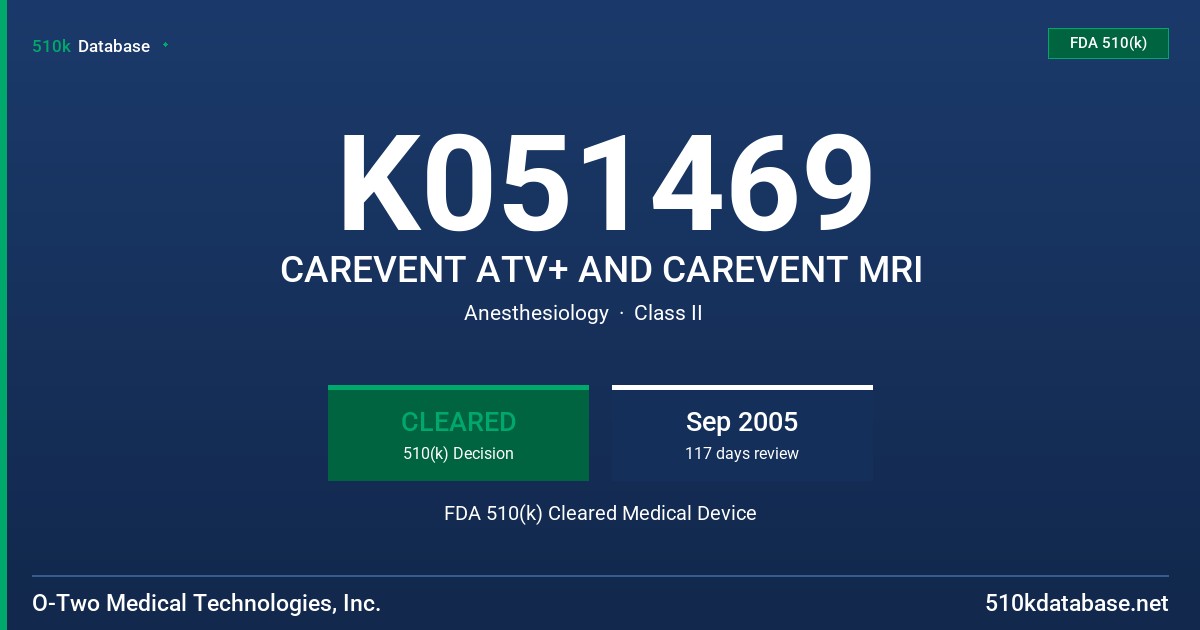 K051469 CAREVENT ATV+ AND CAREVENT MRI FDA 510(k) Cleared Medical Device