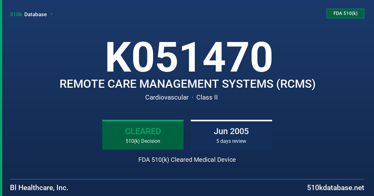 K051470 REMOTE CARE MANAGEMENT SYSTEMS (RCMS) FDA 510(k) Cleared Medical Device