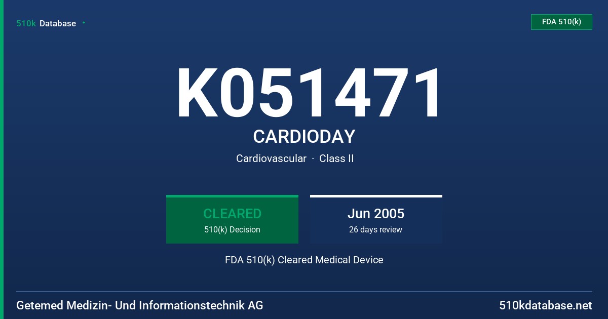 K051471 CARDIODAY FDA 510(k) Cleared Medical Device